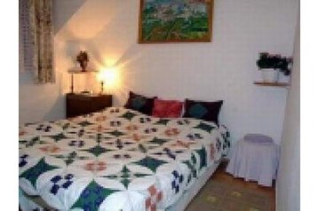 Ungaria Privát Eger, Exteriorul